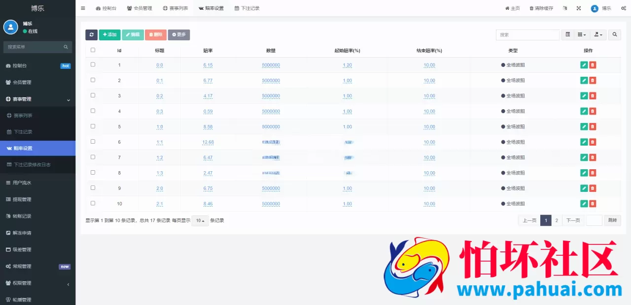 【反波】绿色版反波胆系统 反波胆程序源码 足球下注系统 体育反波源码程序