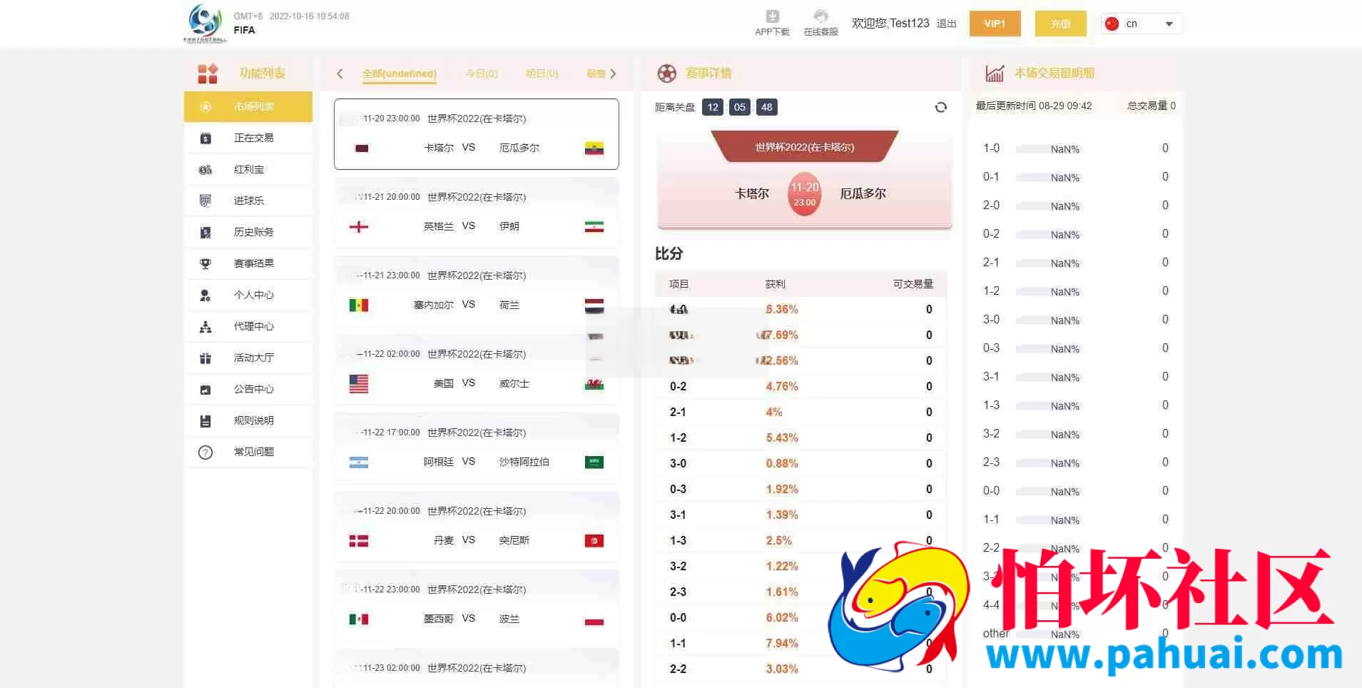 新版卡塔尔世界杯程序源码 多语言反波胆系统 红利宝代理 前后端全开源 反波源码程序 附带搭建教程
