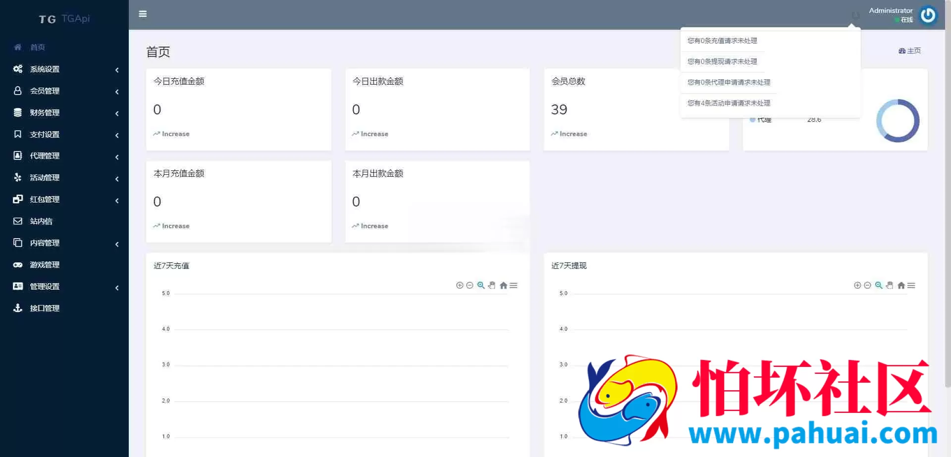 欧宝体育源码 欧宝综合台程序源码 对接最新TG接口API 前端Vue后台PHP博弈对战系统程序 欧宝娱乐源码 TG模板源码