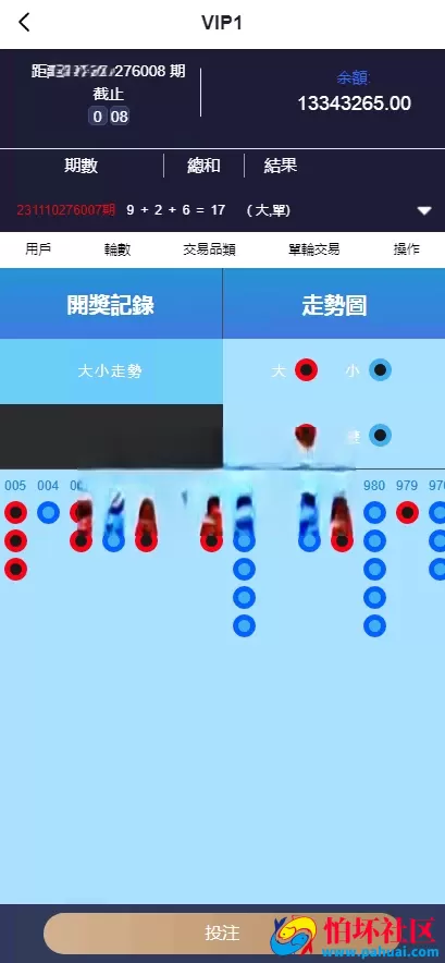 新版本海外多语言28彩票源码支持改号改单全开源程序二开方便