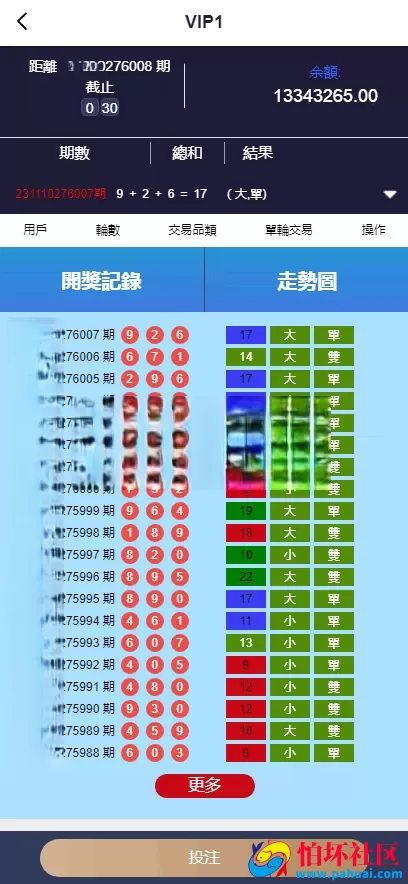 新版本海外多语言28彩票源码支持改号改单全开源程序二开方便