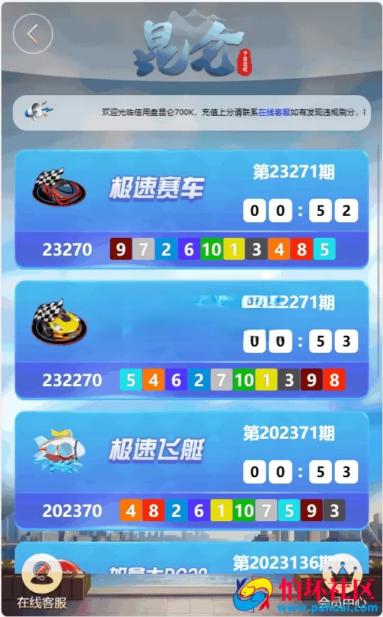二开昆仑飞鸟彩票系统源码完美修复运营版本 全新修复开奖采集