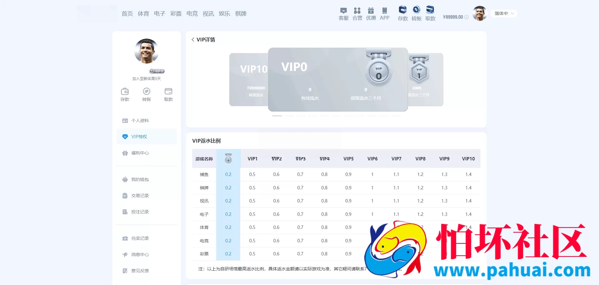 最新亚博体育盘源码 前端VUE后端PHP API接口版本 包API线路开户 五国语言完美运营版 亚博娱乐程序源码综合盘 体育真人棋牌游戏电竞彩票电子 多种代币充值接口