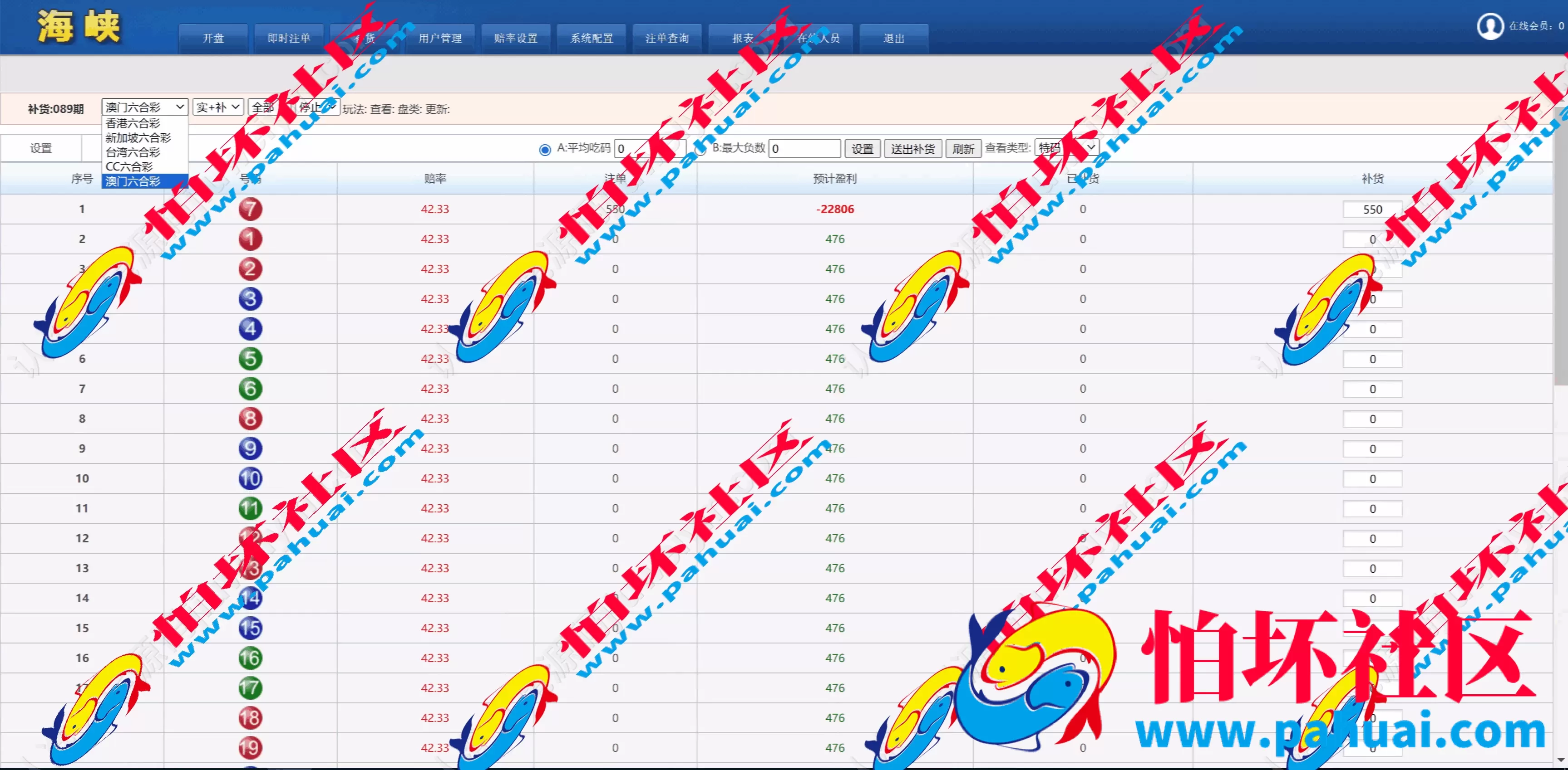 2026年最新修复完整版SK海峡六合彩程序源码 5合一六合彩OA信用盘源码 手机端+PC端