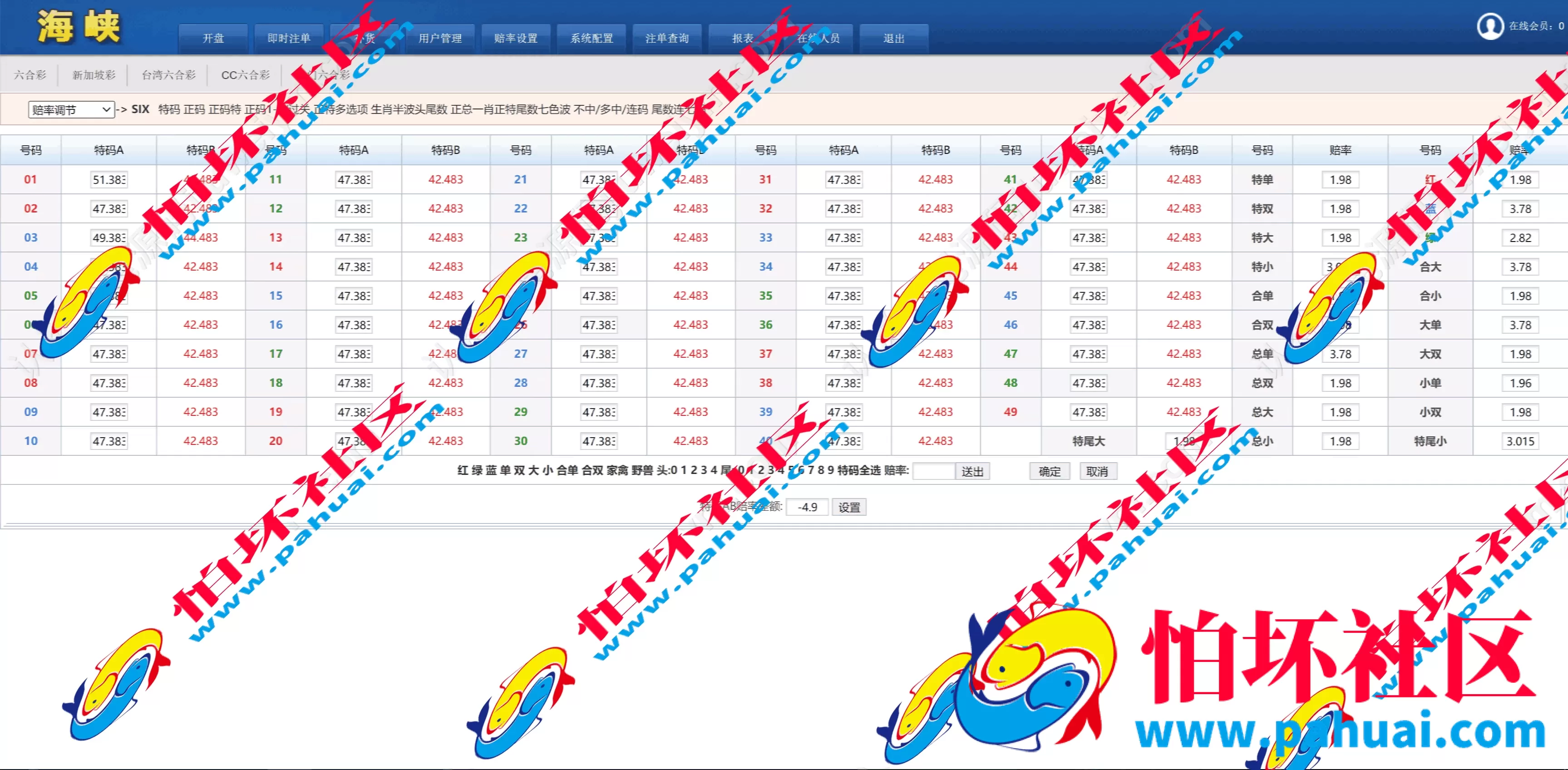 2026年最新修复完整版SK海峡六合彩程序源码 5合一六合彩OA信用盘源码 手机端+PC端