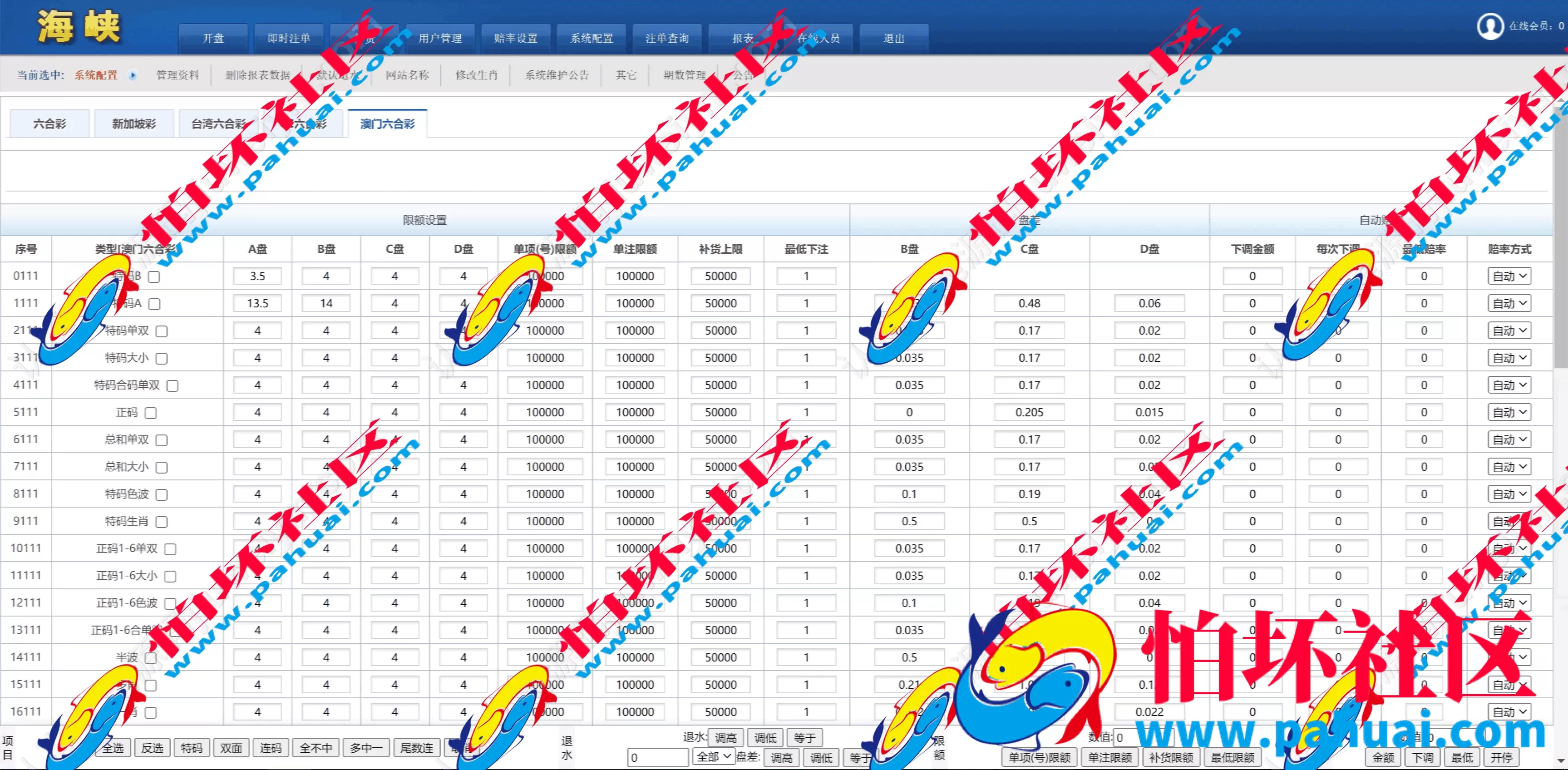 2026年最新修复完整版SK海峡六合彩程序源码 5合一六合彩OA信用盘源码 手机端+PC端