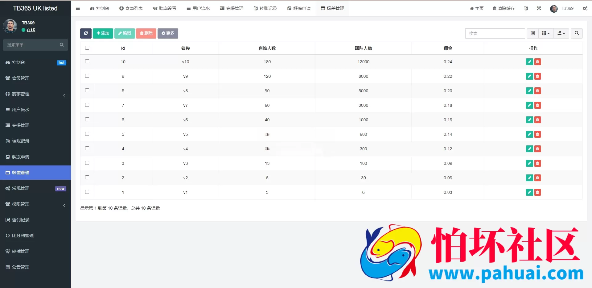 新版绿色uinapp双语言反波胆系统 反波胆程序源码 球盘源码 足球下注系统程序