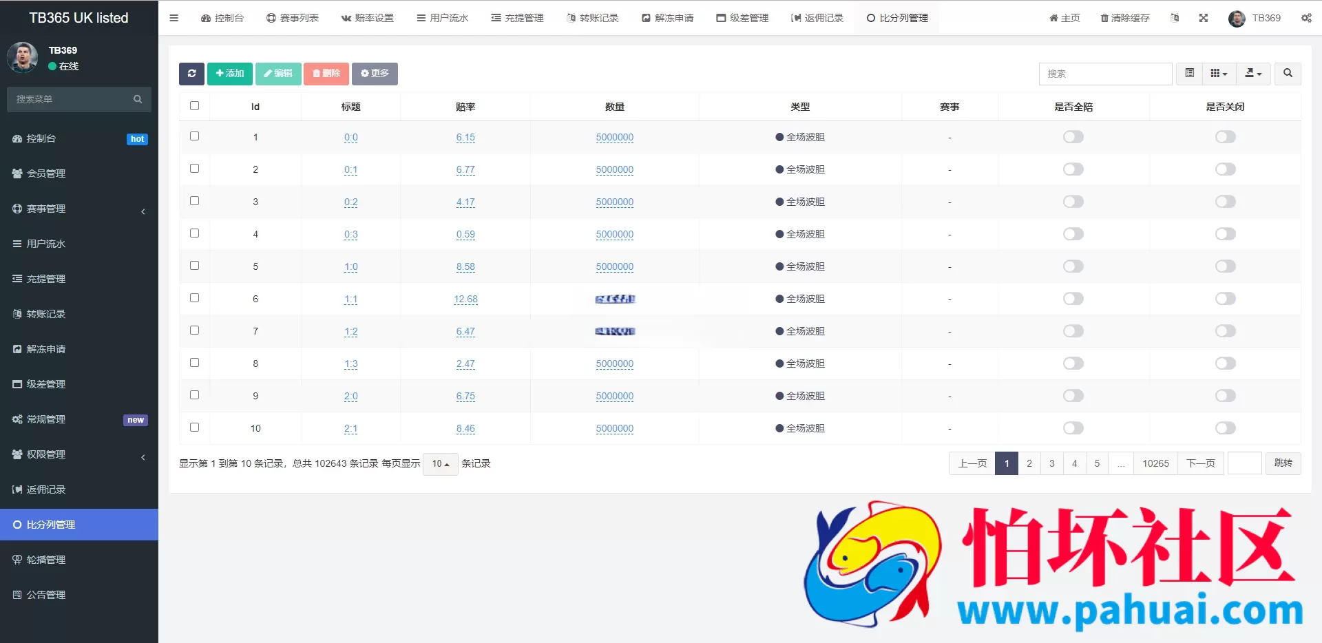 新版绿色uinapp双语言反波胆系统 反波胆程序源码 球盘源码 足球下注系统程序