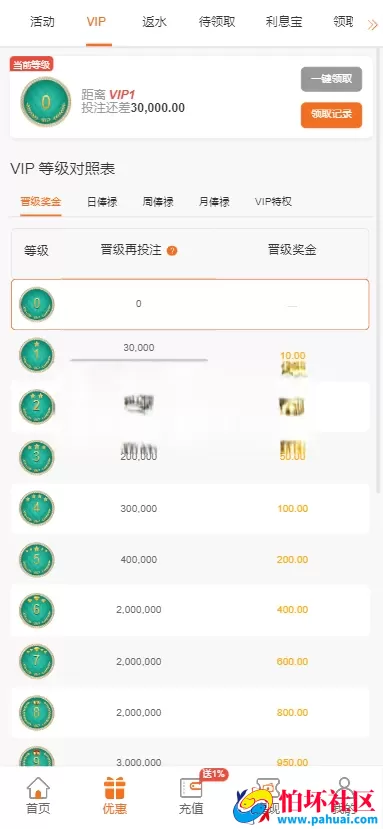 首发最新PG娱乐城源码 对接API游戏 无限代理模式 完美运营版程序 PG娱乐城源码综合盘程序 带APP分发页面 带多种充值支付接口 全开源 附带搭建教程