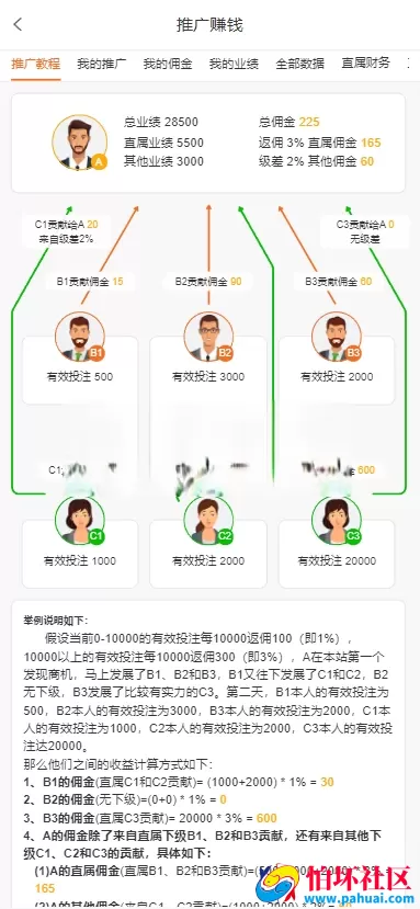 首发最新PG娱乐城源码 对接API游戏 无限代理模式 完美运营版程序 PG娱乐城源码综合盘程序 带APP分发页面 带多种充值支付接口 全开源 附带搭建教程