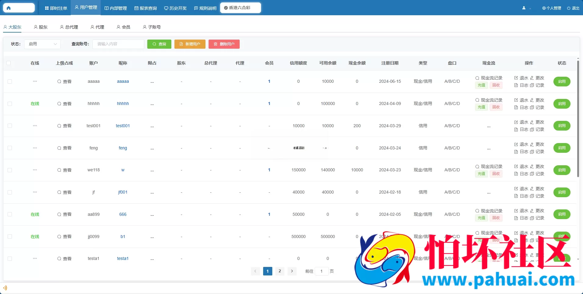 2026年最新AC信用盘源码 现金盘源码 ABCD盘【带番摊游戏玩法】 USC升级版程序 后台带改单 全开源 附带搭建教程