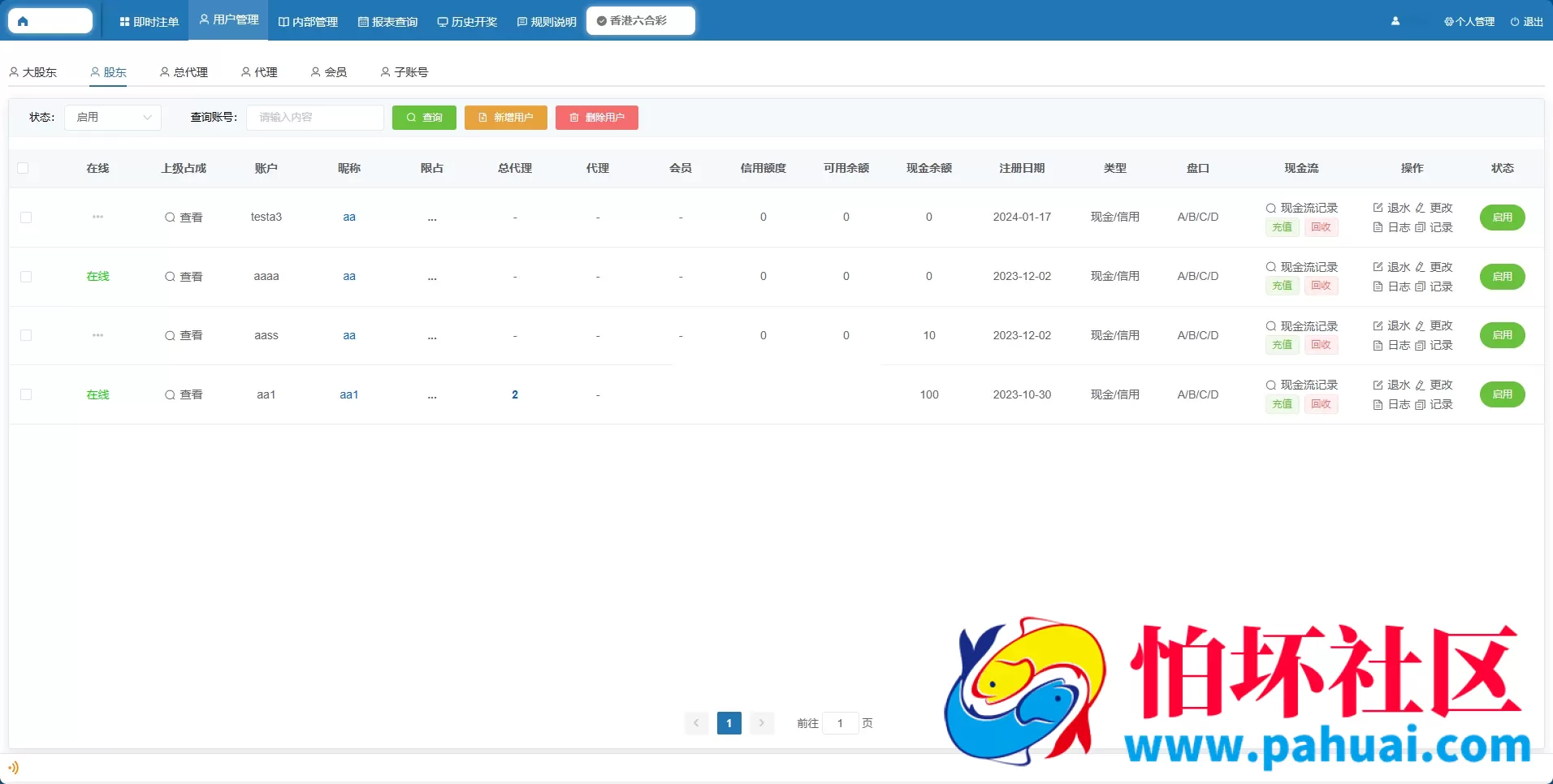 2026年最新AC信用盘源码 现金盘源码 ABCD盘【带番摊游戏玩法】 USC升级版程序 后台带改单 全开源 附带搭建教程