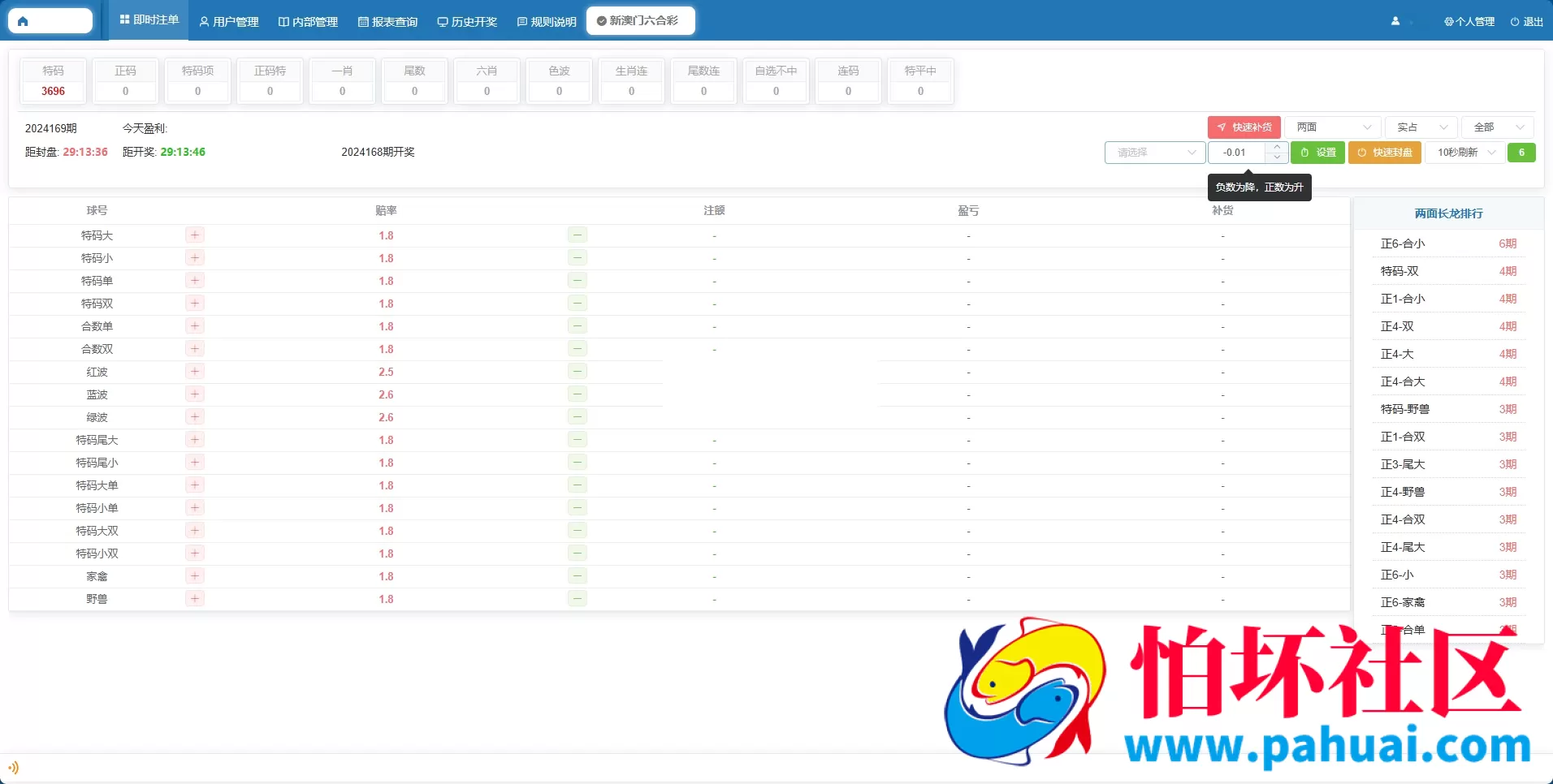 2026年最新AC信用盘源码 现金盘源码 ABCD盘【带番摊游戏玩法】 USC升级版程序 后台带改单 全开源 附带搭建教程
