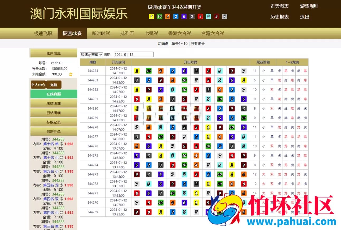 完美运营版信用盘彩票系统程序 支持多彩种CP源码六合彩 七星彩 时时彩现金盘口程序源码 附带搭建教程