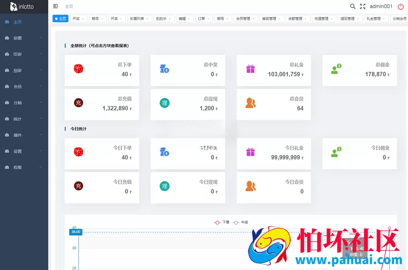 首发新版印度彩票平台源码 快三彩票 刮刮乐彩 PK10彩票游戏 越南红绿灯程序