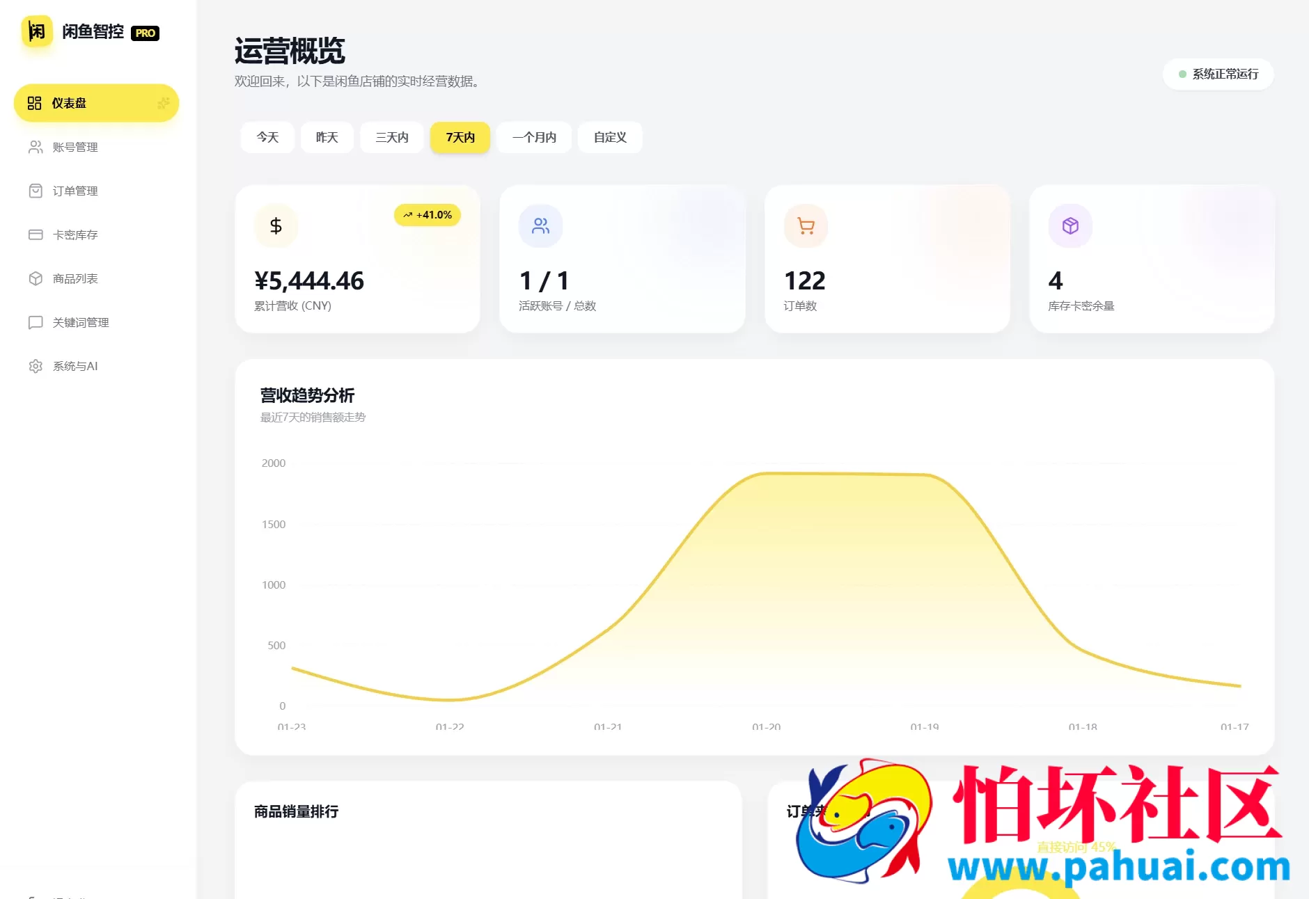 闲鱼自动发货系统程序 自动回复 闲鱼AI回复系统源码
