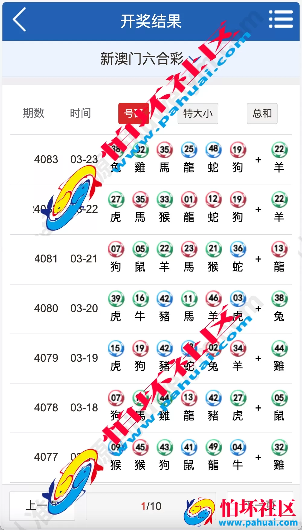 最新澳门六合彩OA信用盘双面盘程序 皇冠六合彩OA系统源码 完整可运营 附带搭建教程