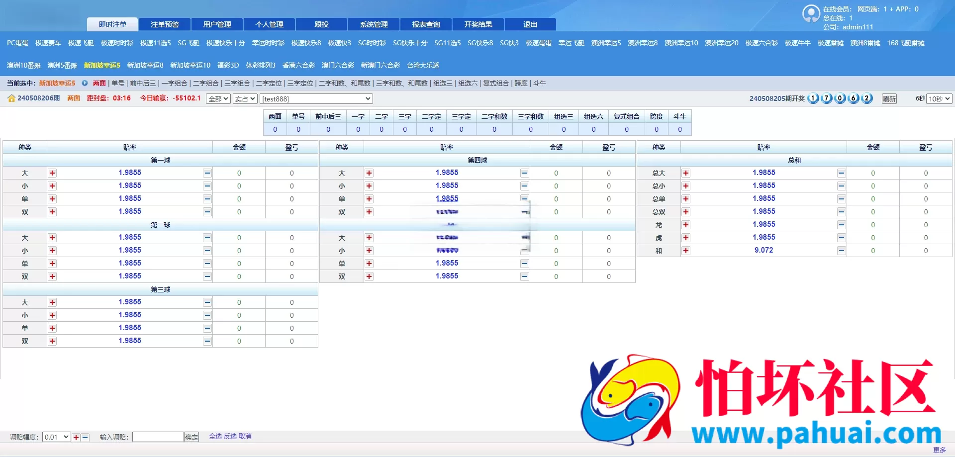 首发SGWIN彩票源码 双赢彩票系统源码 SGWIN双赢系统程序 双赢SG平台程序 附带搭建教程