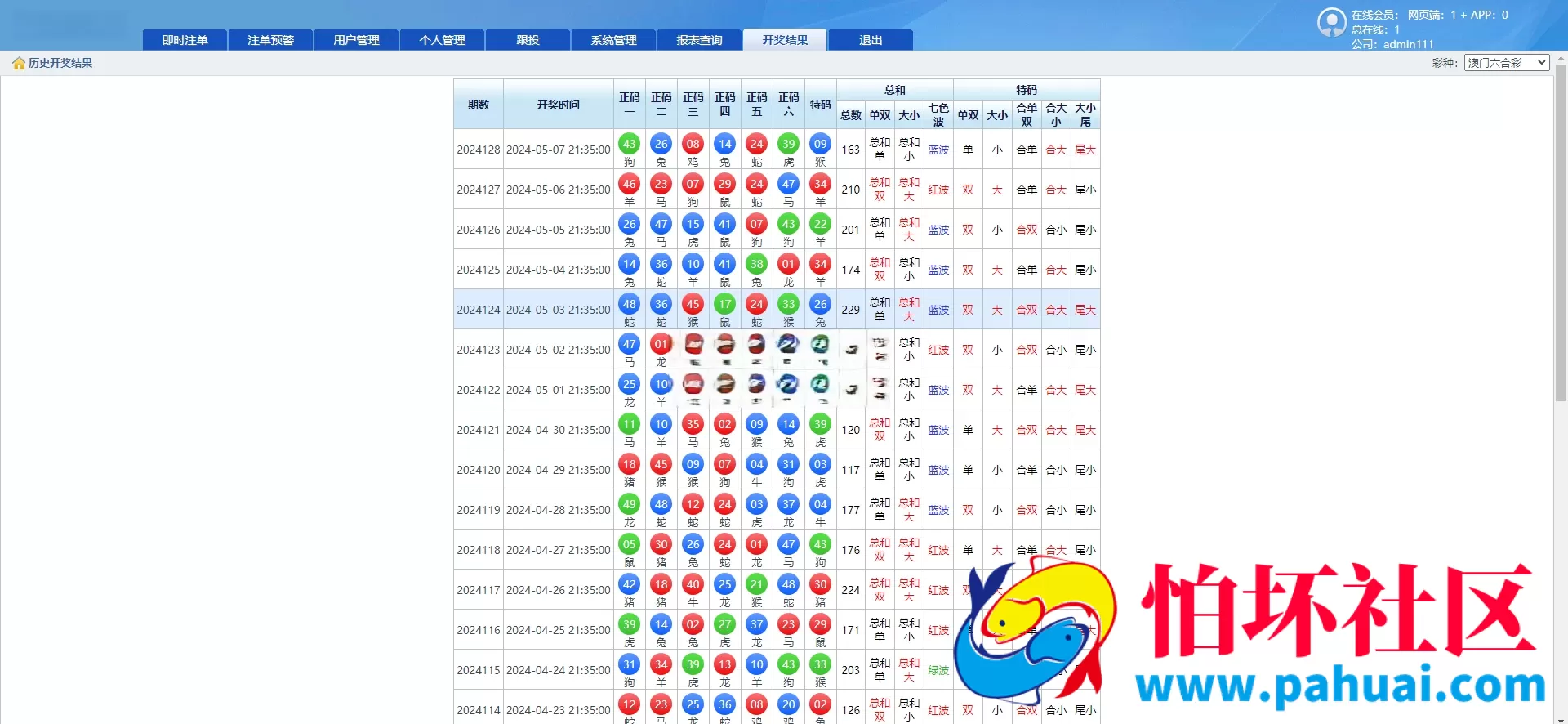 首发SGWIN彩票源码 双赢彩票系统源码 SGWIN双赢系统程序 双赢SG平台程序 附带搭建教程