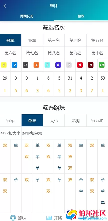 最新官方正版SG138信用盘系统源码 SG双赢时时彩信用盘平台源码程序 彩票信用现金盘完整源码 附带搭建教程