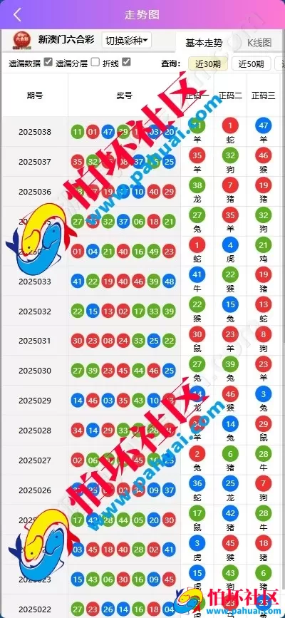 首发最新耀辉彩票源码 耀辉彩票程序源码 六合彩源码 综合盘程序搭建 带充值接口 全开源 附带搭建教程