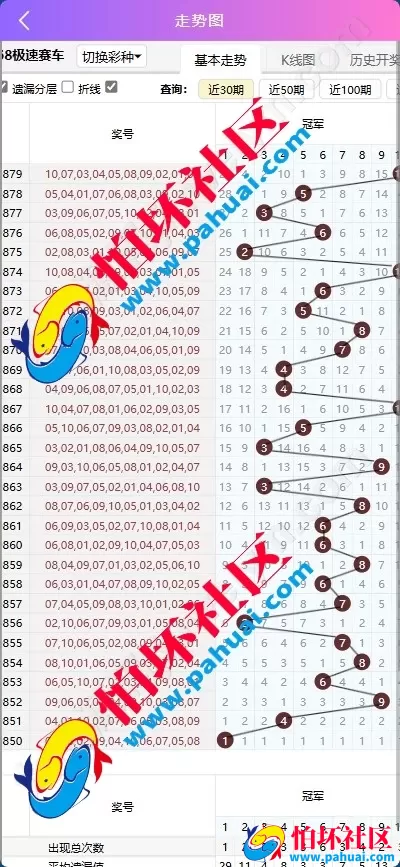 首发最新耀辉彩票源码 耀辉彩票程序源码 六合彩源码 综合盘程序搭建 带充值接口 全开源 附带搭建教程