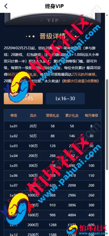 28圈彩票源码 28圈官方网站 28圈综合盘程序源码 智能控盘+全彩种支持+多端部署+全品类娱乐平台