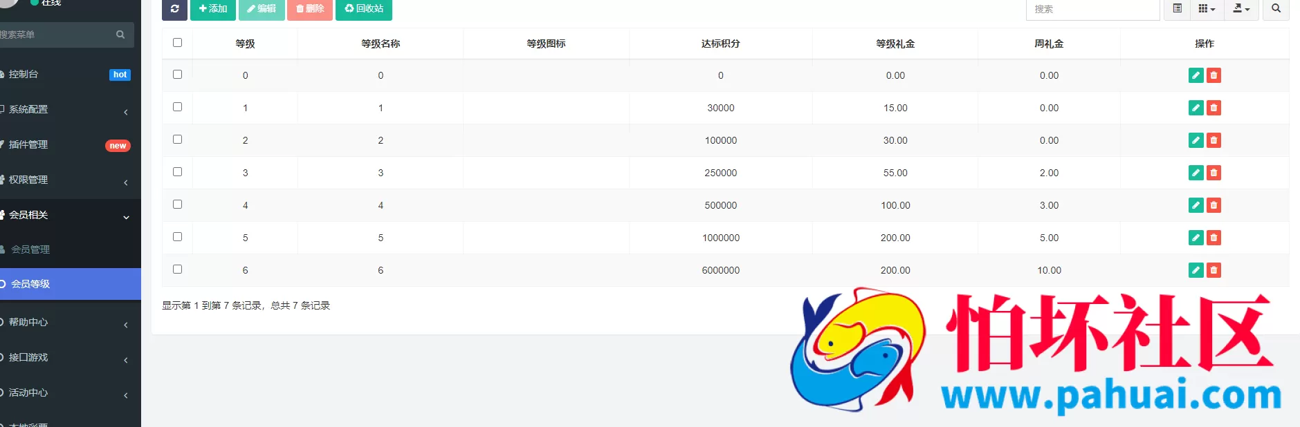 全新Bet365体育程序源码 综合盘运营级源码系统 前端VUE＋后端PHP架构 集成本地彩+美盛接口+多支付通道 附搭建文档