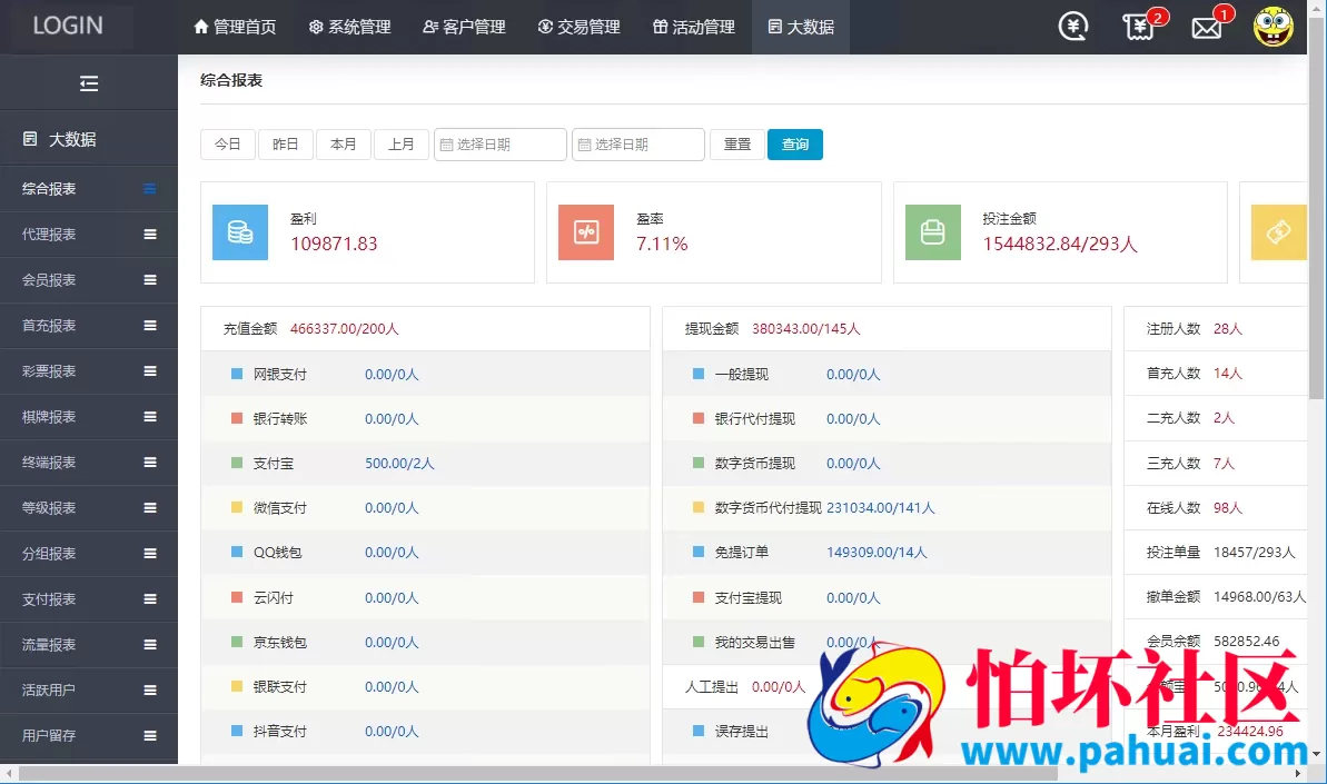大富彩票源码一比一仿制大发彩票系统程序源码 最新开奖功能全部修复