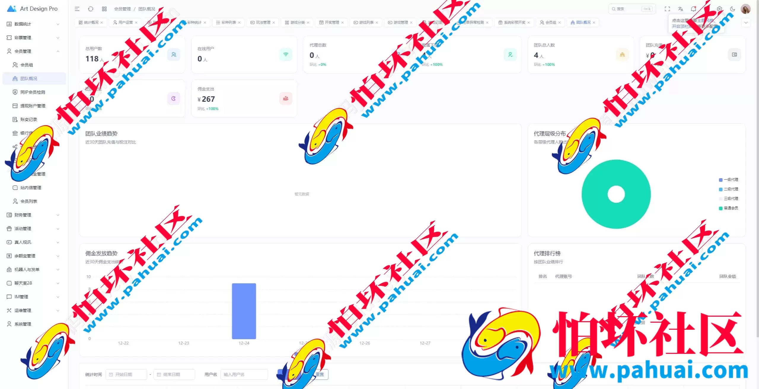 烽火娱乐多语言彩票娱乐城源码 TG娱乐城全开源版本程序 私彩可控 附带搭建教程