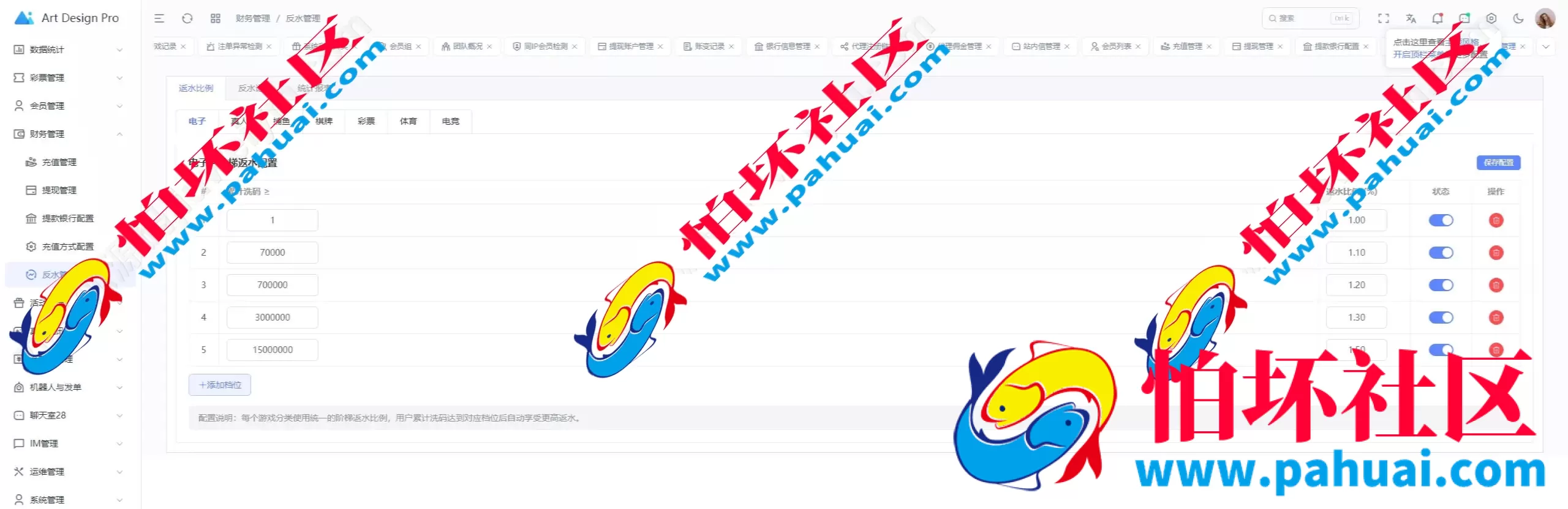 烽火娱乐多语言彩票娱乐城源码 TG娱乐城全开源版本程序 私彩可控 附带搭建教程