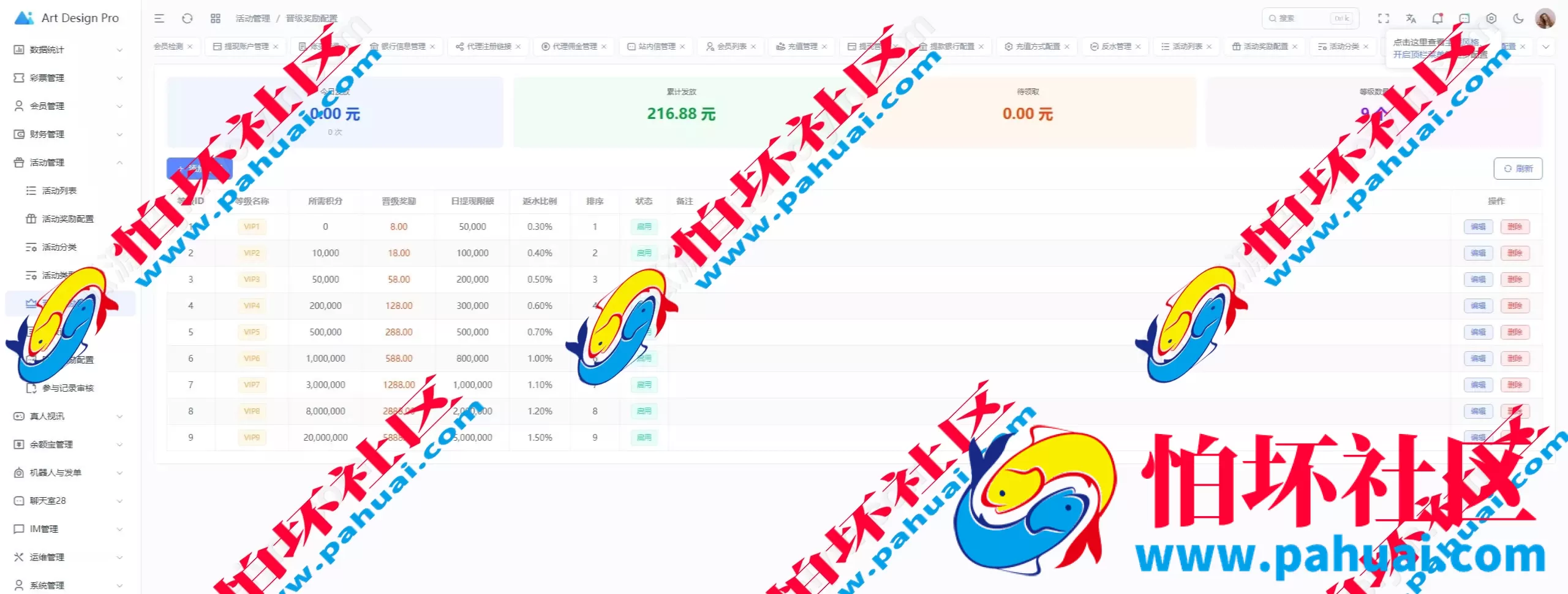 烽火娱乐多语言彩票娱乐城源码 TG娱乐城全开源版本程序 私彩可控 附带搭建教程