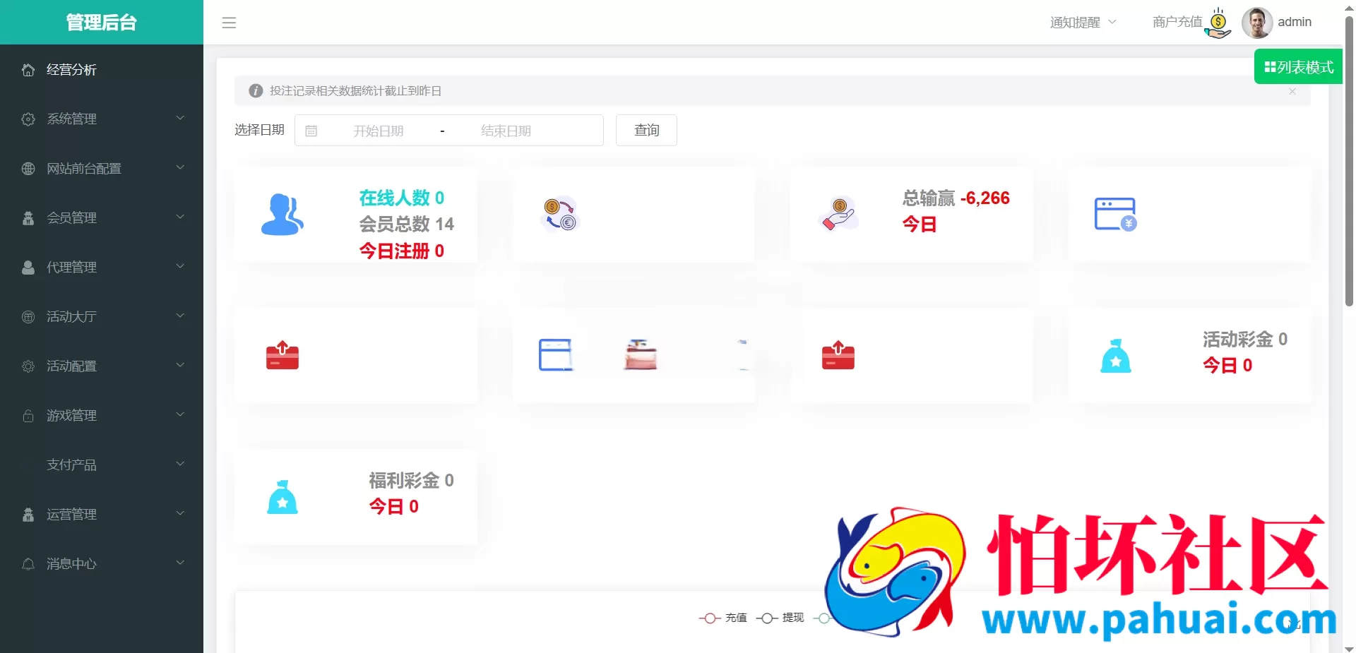 U体育源码 体育投注源码 包网源码 彩票综合盘程序源码 体育直播 上百款彩票游戏玩法