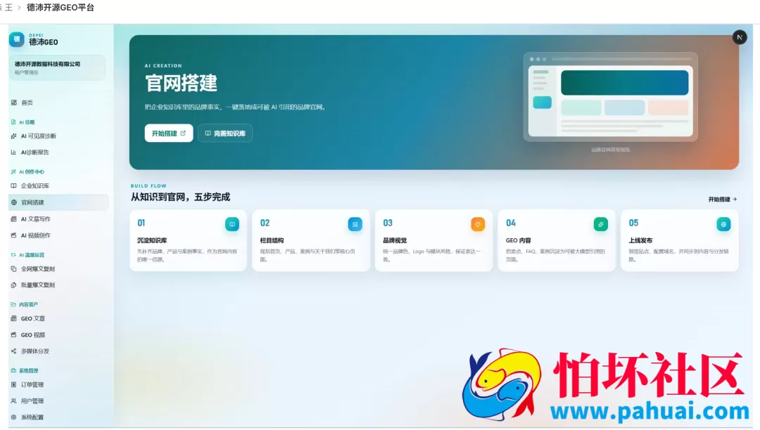 GEO优化系统平台程序源码 让豆包/DeepSeek/千问/元宝主动推荐您的品牌 完整全套开源可二开