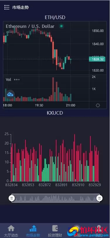 多语言SSC理财系统源码 余额宝模式+无限开房免授权完整源码 小米28程序