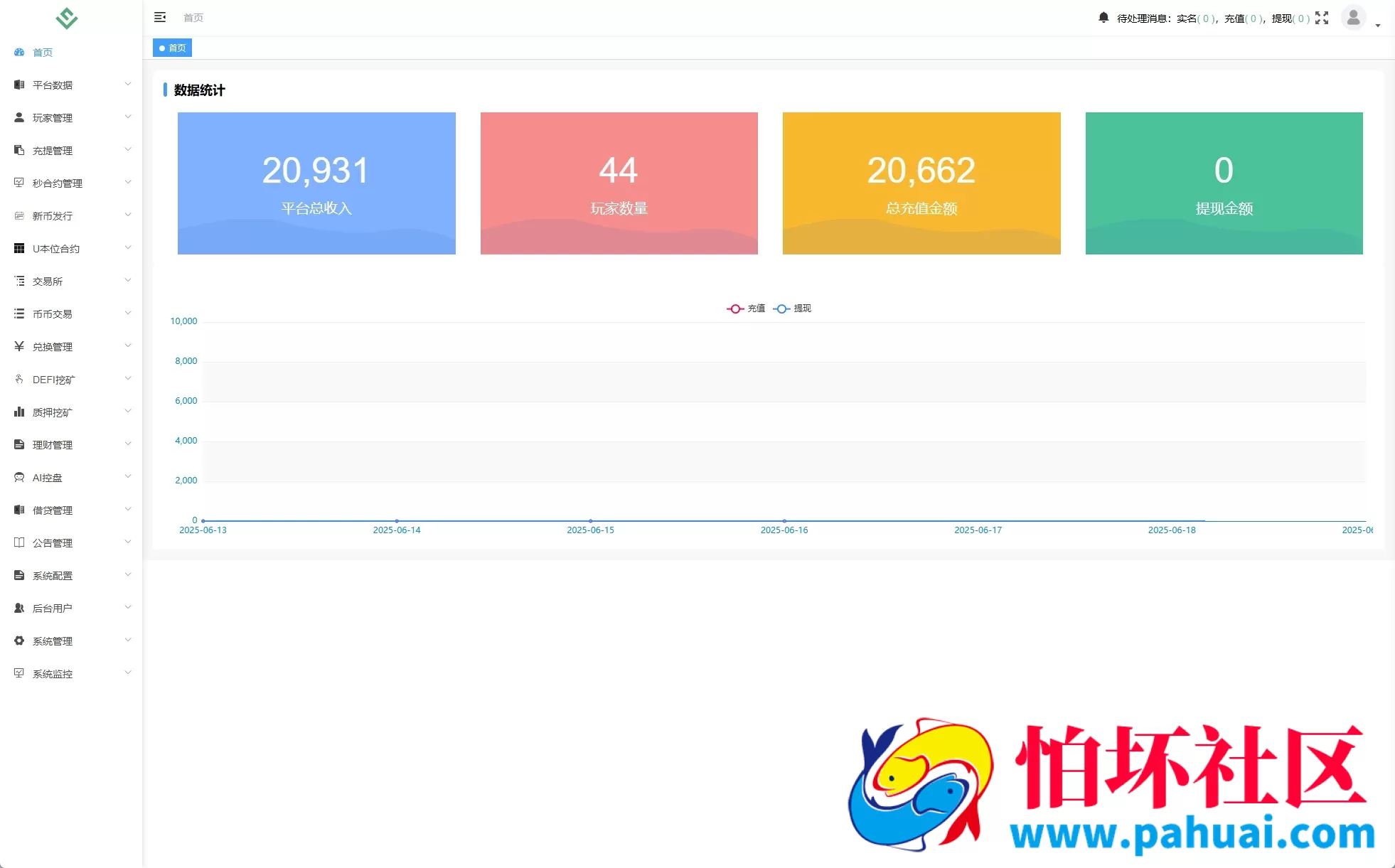 JAVA多语言DAPP源码 海外交易平台程序 合约秒单+借贷质押完整功能