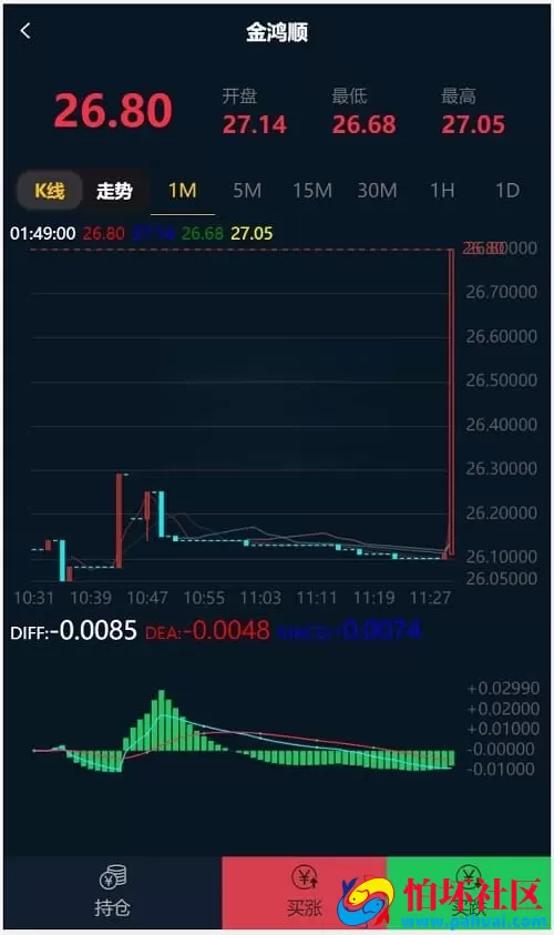 全新运营版股票理财源码 微交易利息宝系统程序