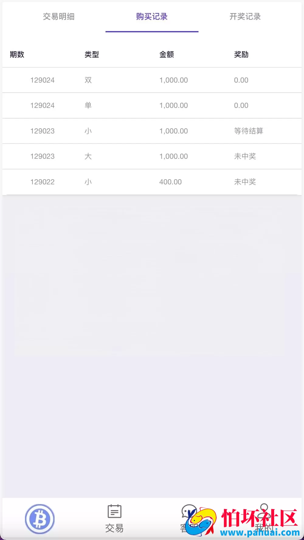 BTC虚拟币竞猜平台程序 中英文双语版 大小单双系统源码