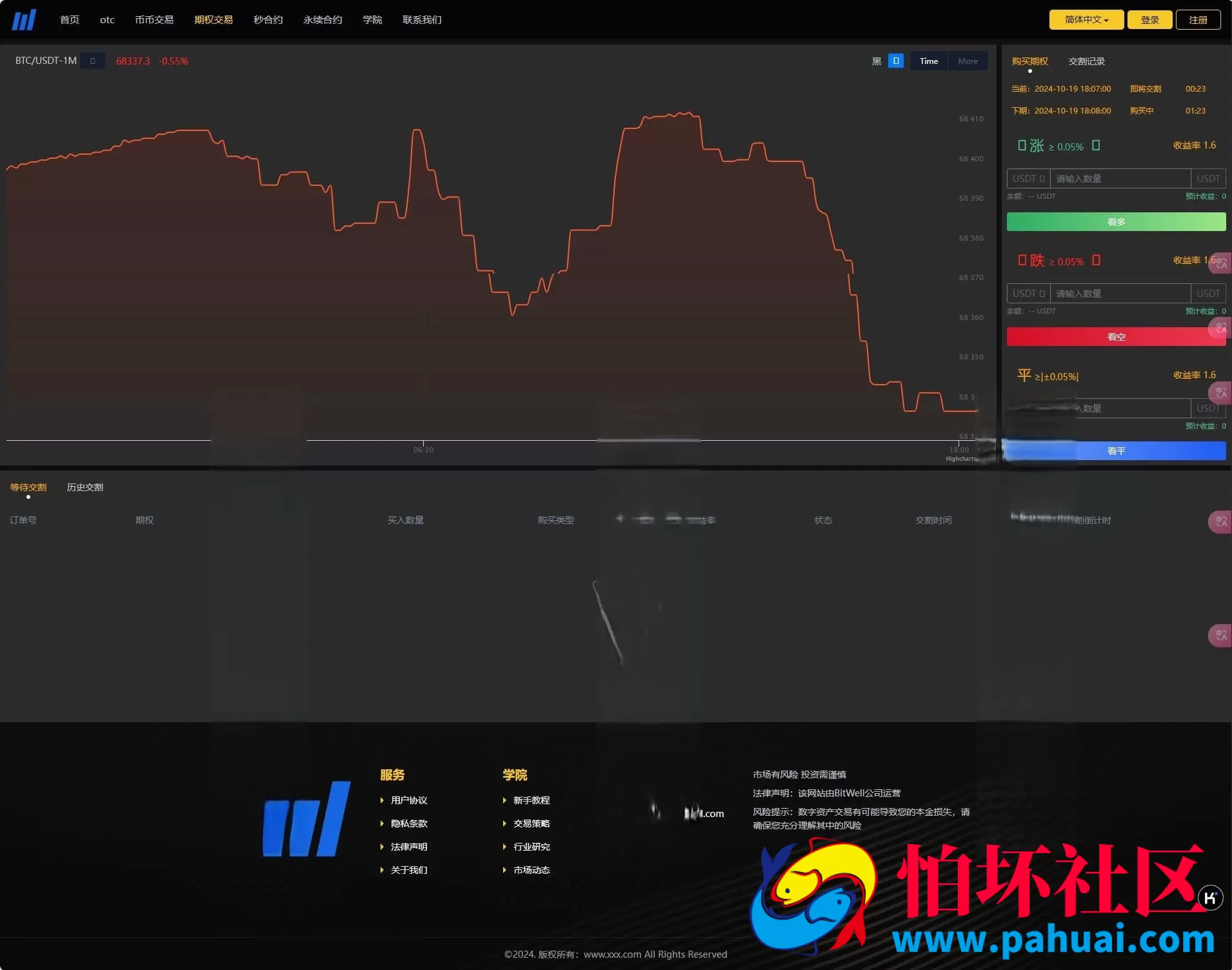 miaoHEYUE多语言交易平台源码 前后端分离可二次开发 BTC&外汇程序