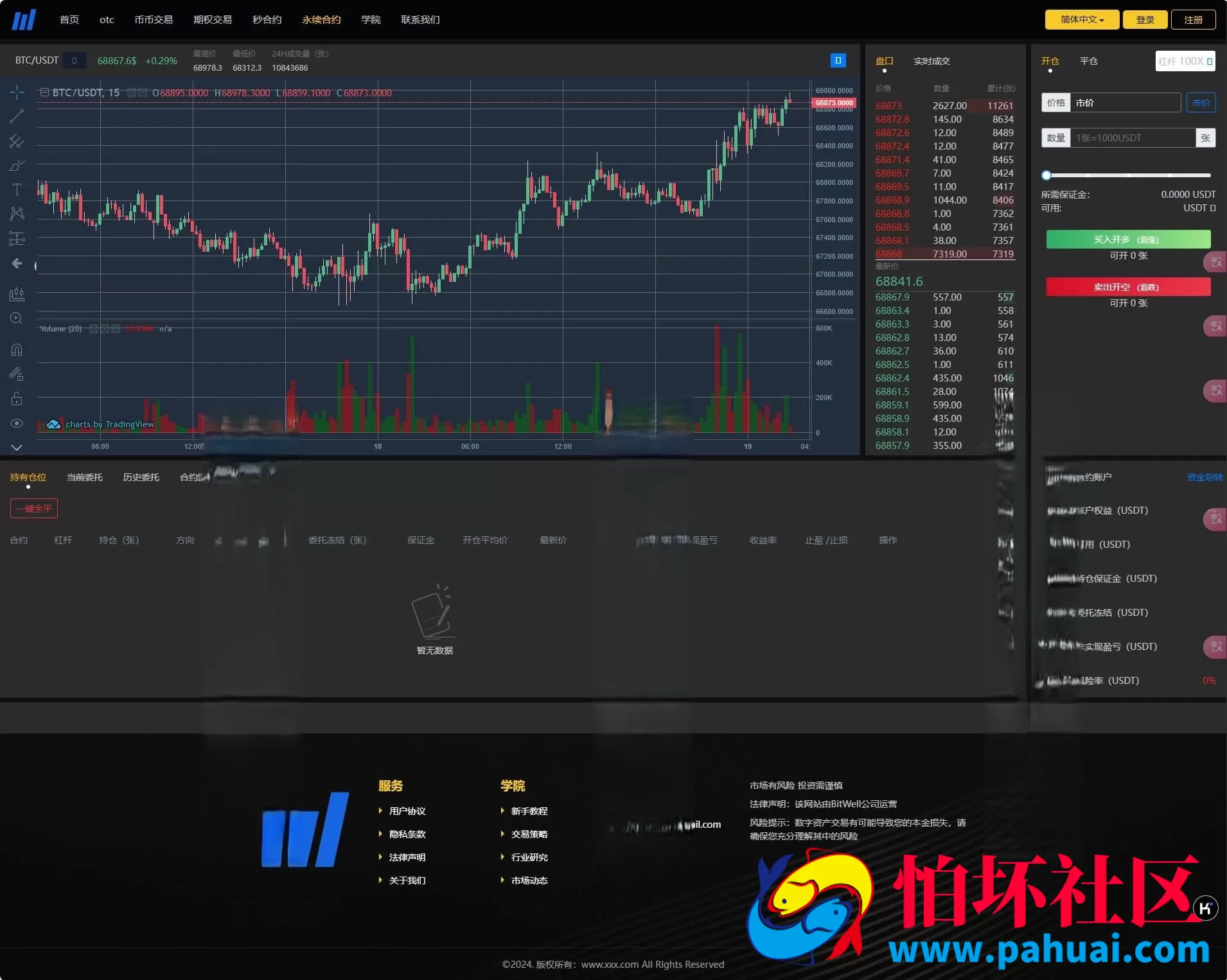 miaoHEYUE多语言交易平台源码 前后端分离可二次开发 BTC&外汇程序