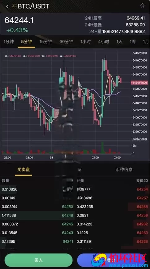 miaoHEYUE多语言交易平台源码 前后端分离可二次开发 BTC&外汇程序