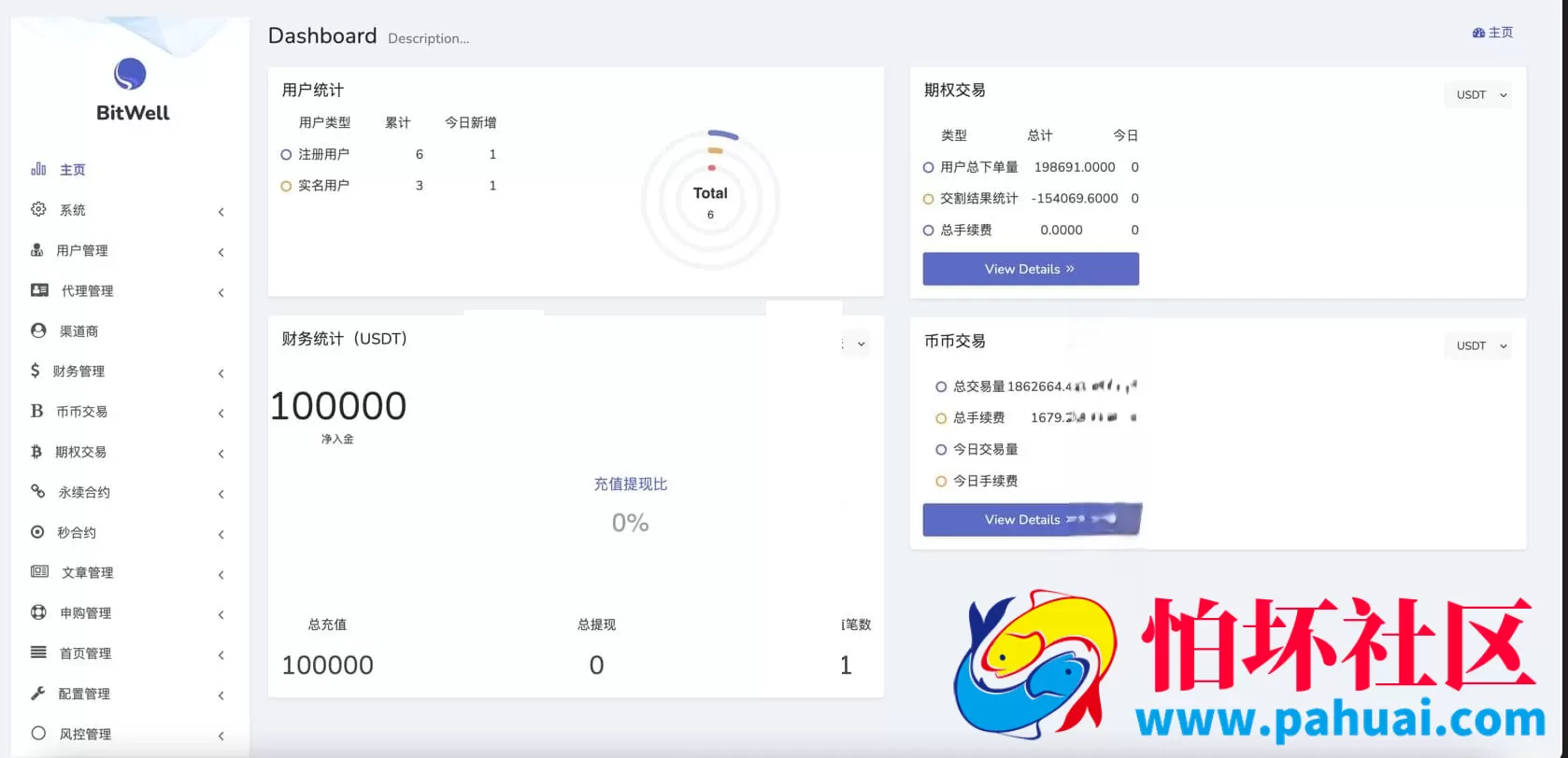 miaoHEYUE多语言交易平台源码 前后端分离可二次开发 BTC&外汇程序