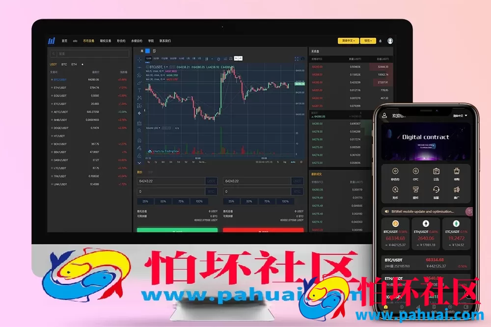 miaoHEYUE多语言交易平台源码 前后端分离可二次开发 BTC&外汇程序