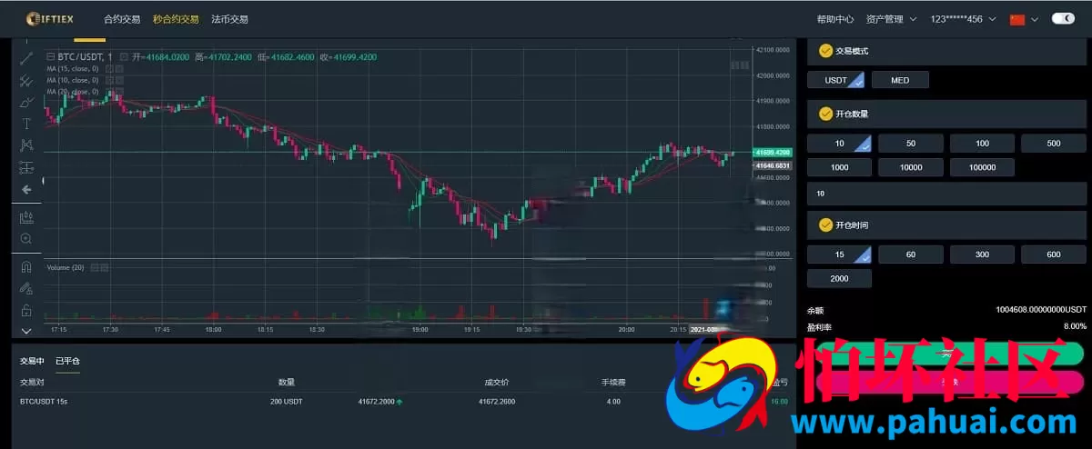 虚拟币交易所系统源码 支持合约杠杆+C2C交易完整运营版程序