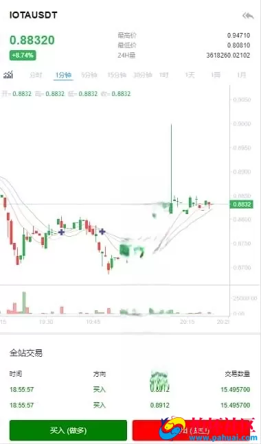 虚拟币交易所系统源码 支持合约杠杆+C2C交易完整运营版程序
