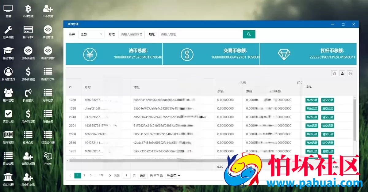 虚拟币交易所系统源码 支持合约杠杆+C2C交易完整运营版程序