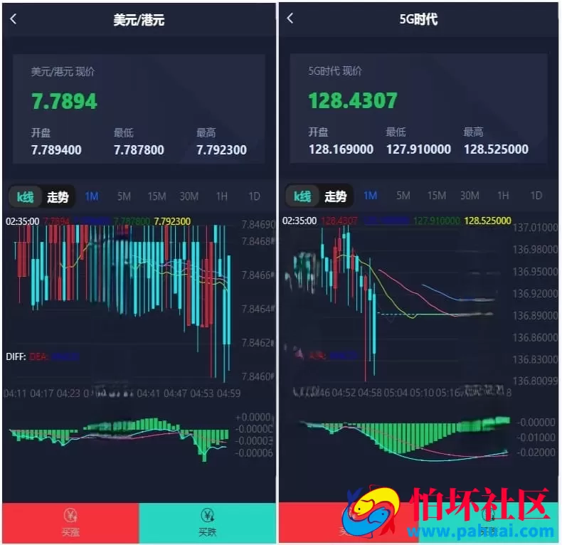 H5中信证券金融投资理财微盘系统完整程序源码