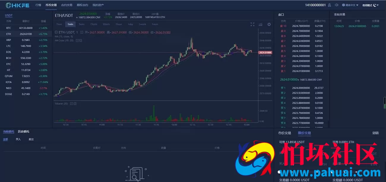 高仿火币官方虚拟币交易平台源码 合约币币法币交易运营级程序源码