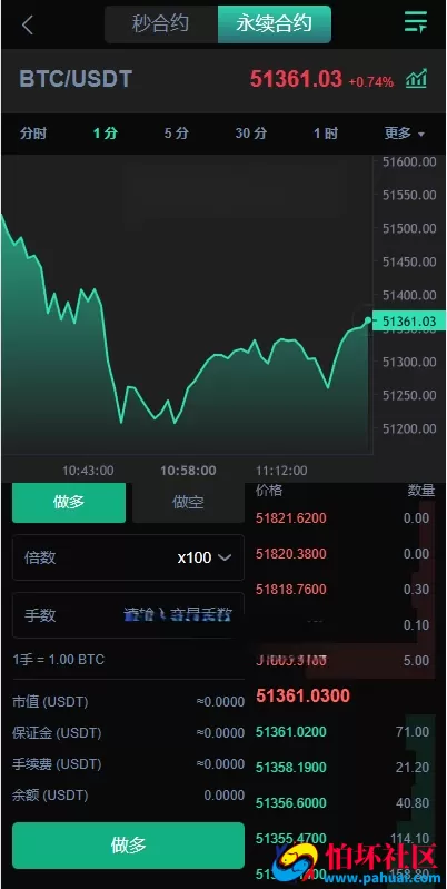 全开源多语言交易所源码 秒合约＋永续合约＋锁仓挖矿＋新币申购交易所程序 附完整搭建教程