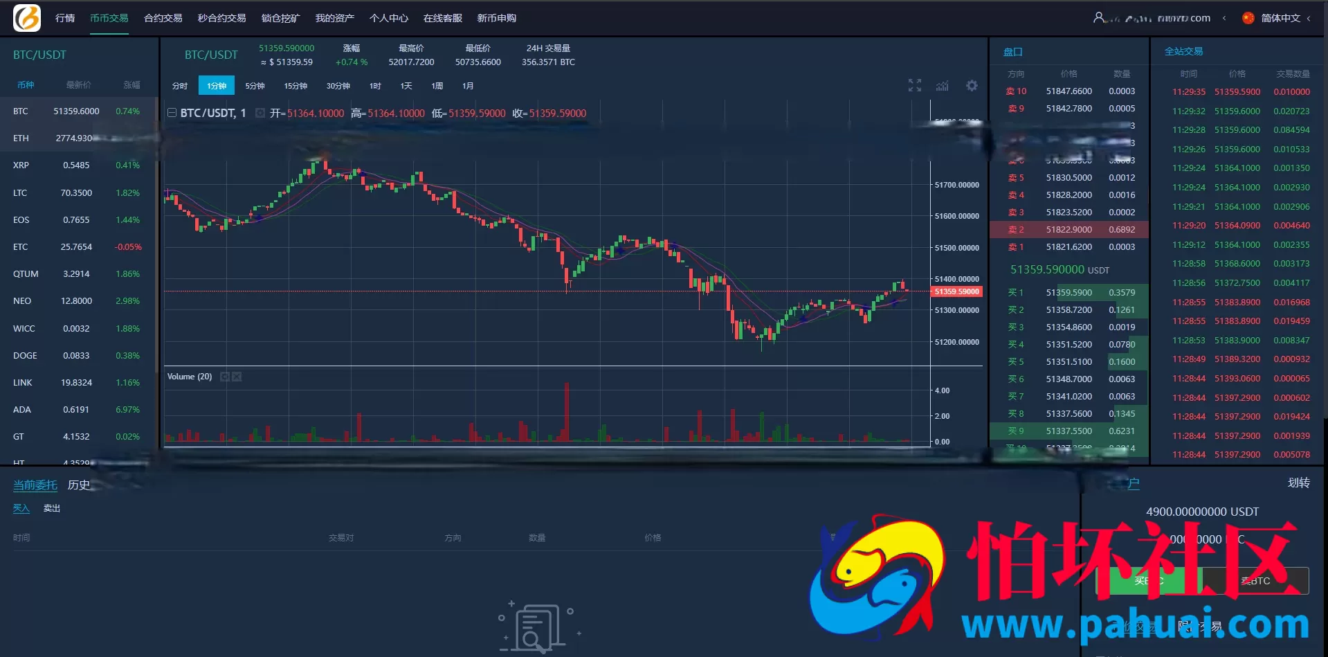 全开源多语言交易所源码 秒合约＋永续合约＋锁仓挖矿＋新币申购交易所程序 附完整搭建教程